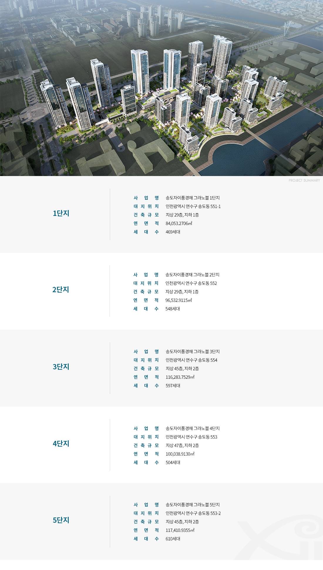 송도자이풍경채 그라노블 (5).jpg